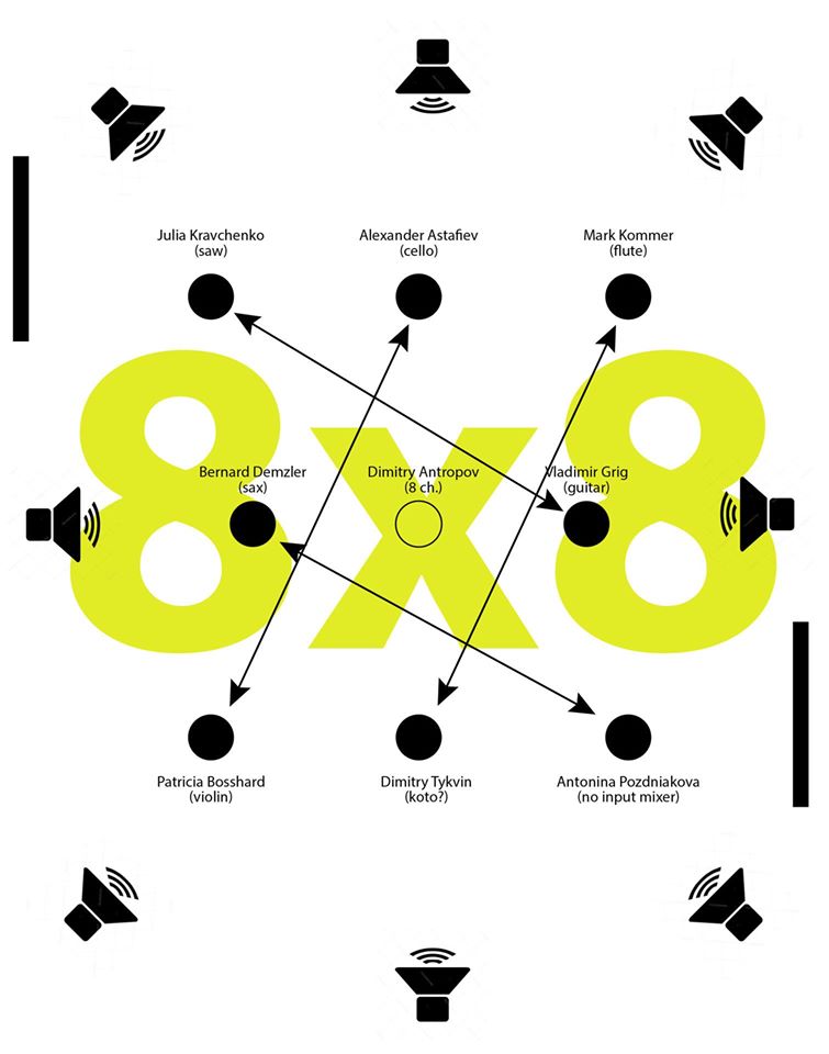 8x8