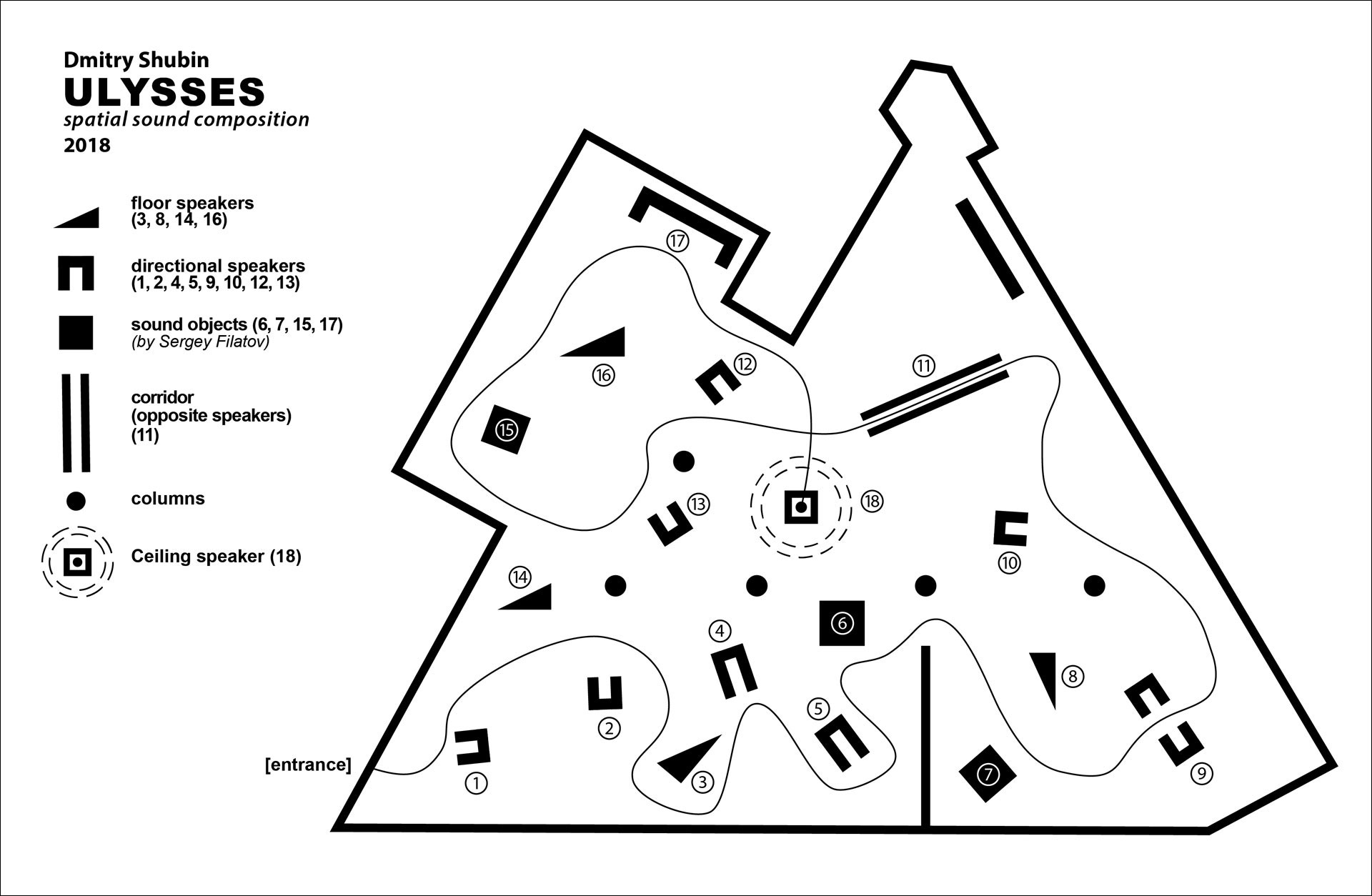 ULYSSES: spatial sound composition