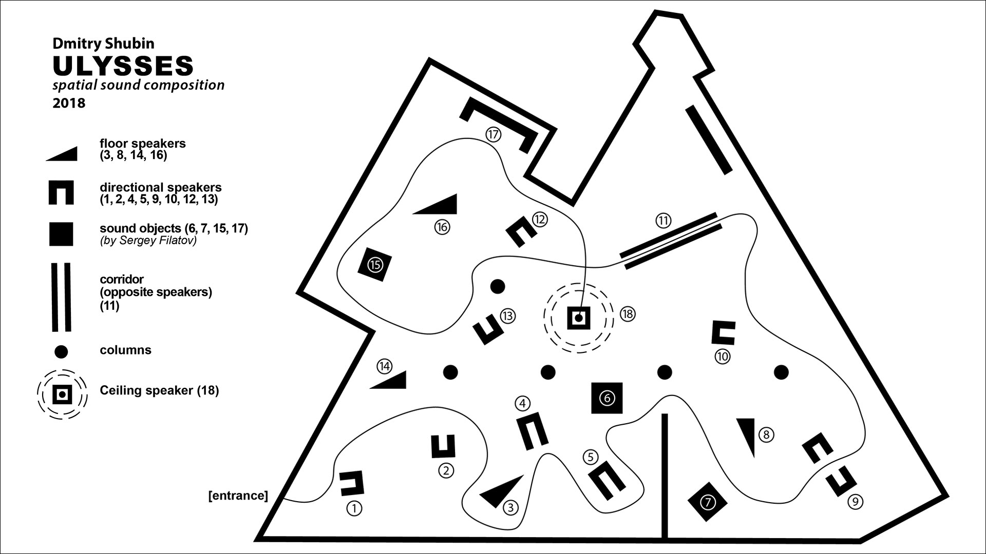 ULYSSES: spatial sound composition